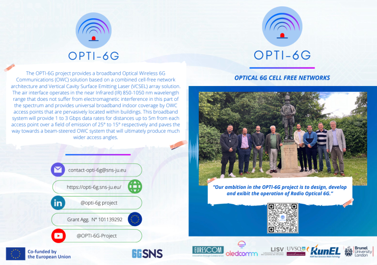 OPTI-6G published its first flyer in the occasion of the Berlin 6G Plateform conference in Berlin